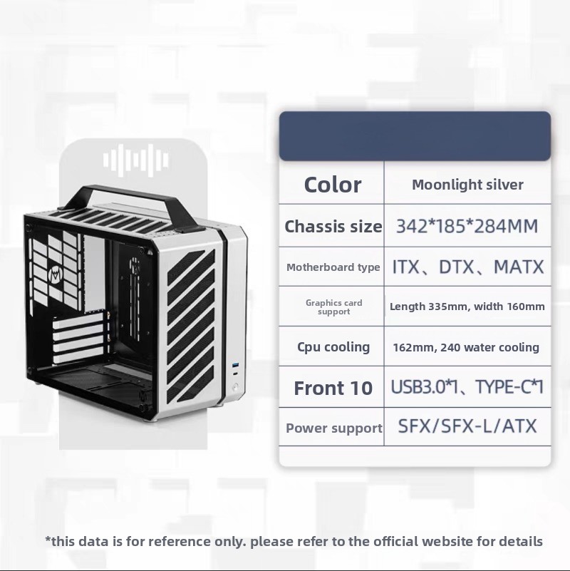 هيكل كمبيوتر محمول كامل الحجم  - مراجعة Mechanic Master C28 Matx Portable Pc Case وسعره